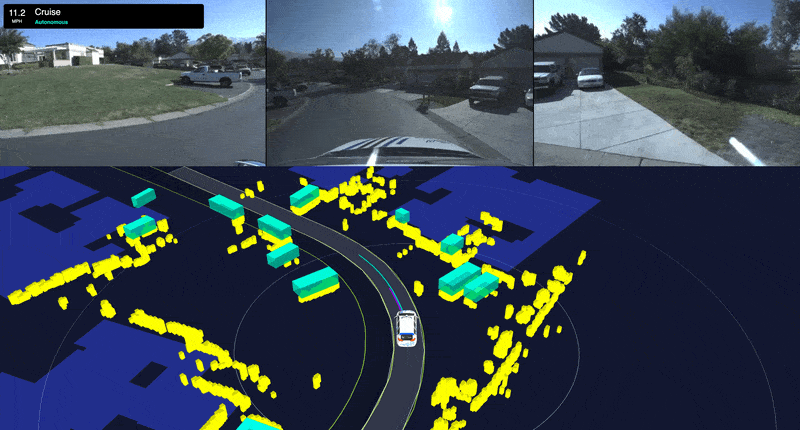 AI Data Labeling and Computer Vision