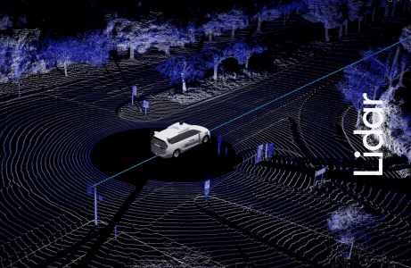 LiDAR and autonomous driving