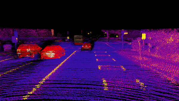 Autonomous Driving / LiDAR